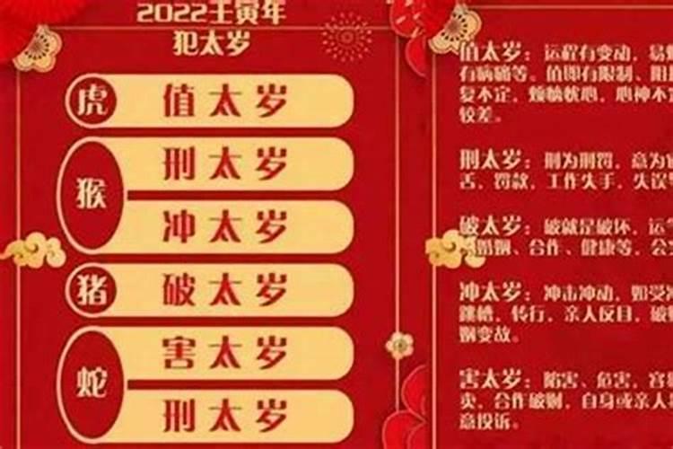 2025跟太岁犯冲的属相