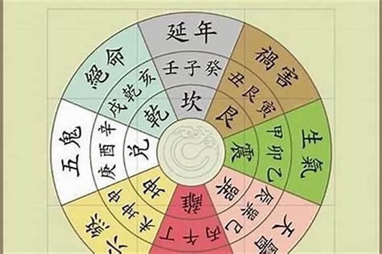 2025年5月22号属什么生肖