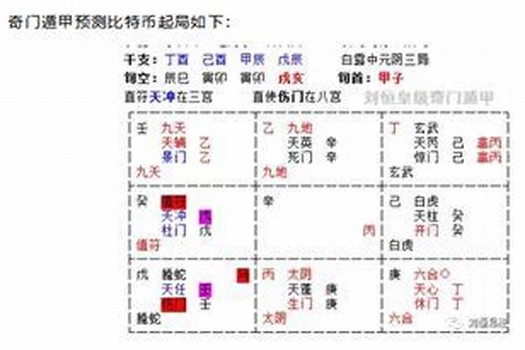 周易、八字、流年大运真的可信吗？