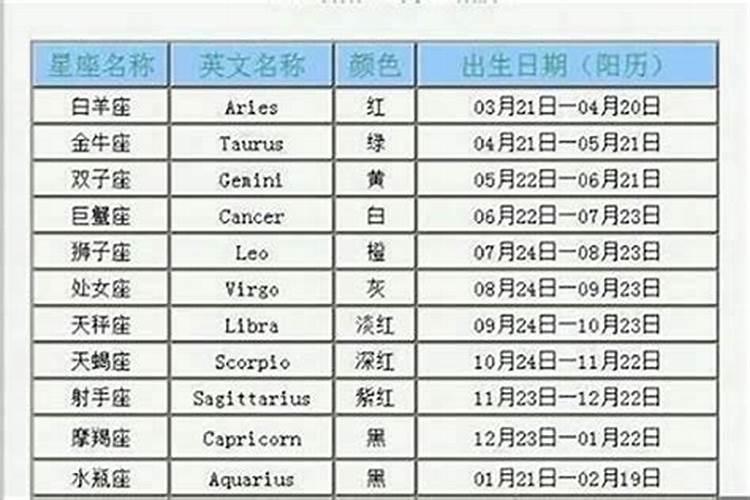 女人财运不好的原因