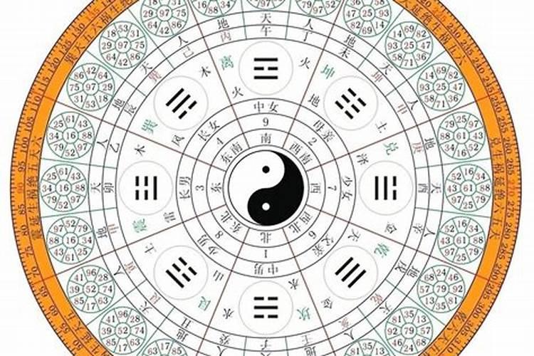 梦见朋友结婚的场面是什么预兆 梦见朋友结婚的场面含义