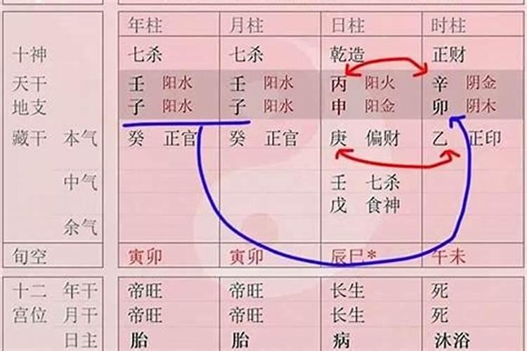 电脑上的三命通会算命准吗
