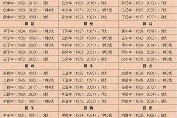 为什么入新房要选日子？如果随便选一个时间入新房会有影响吗？