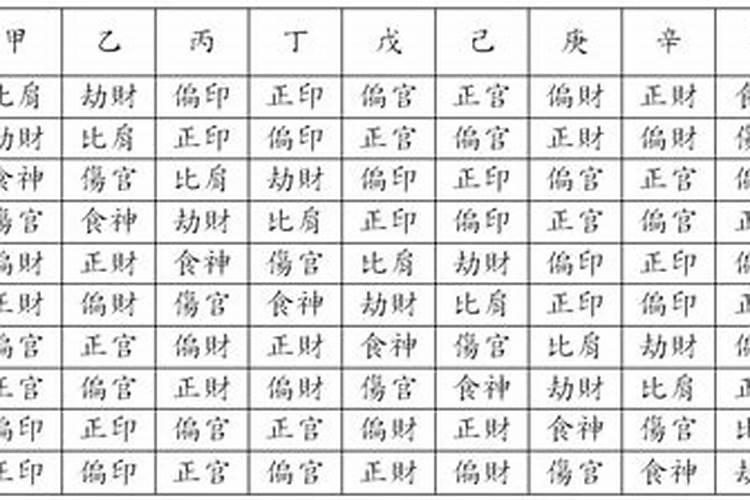 潮汕冬至习俗 该做什么该吃什么 作为潮汕人都应该懂