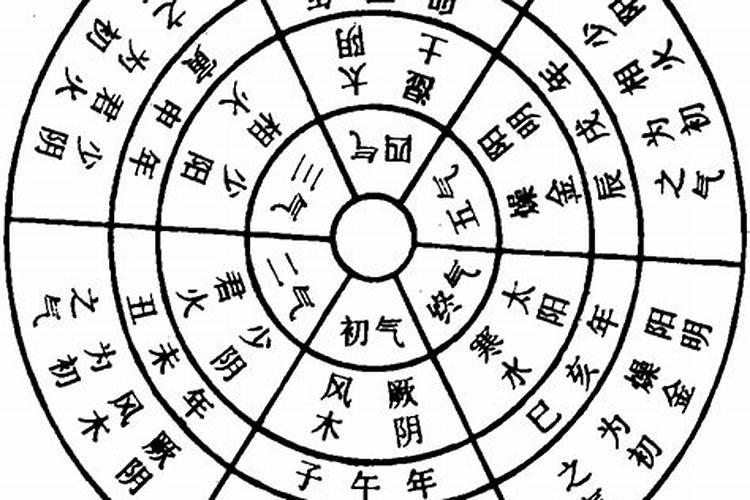 2025年5月5日立夏生的女宝宝命理解析,女孩怎么八字取名
