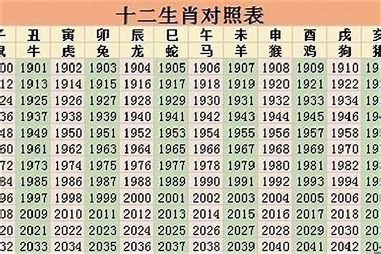 不同年份属鼠人2023年运势 1936年出生属鼠人2023年运势