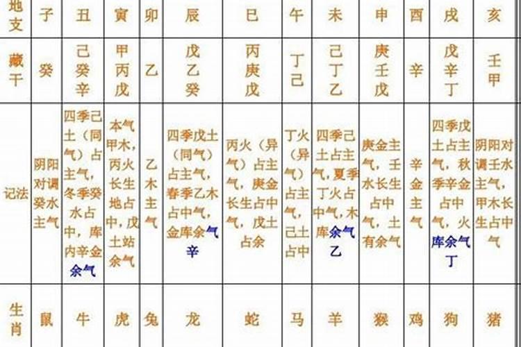 和风水大师交谈都说些什么