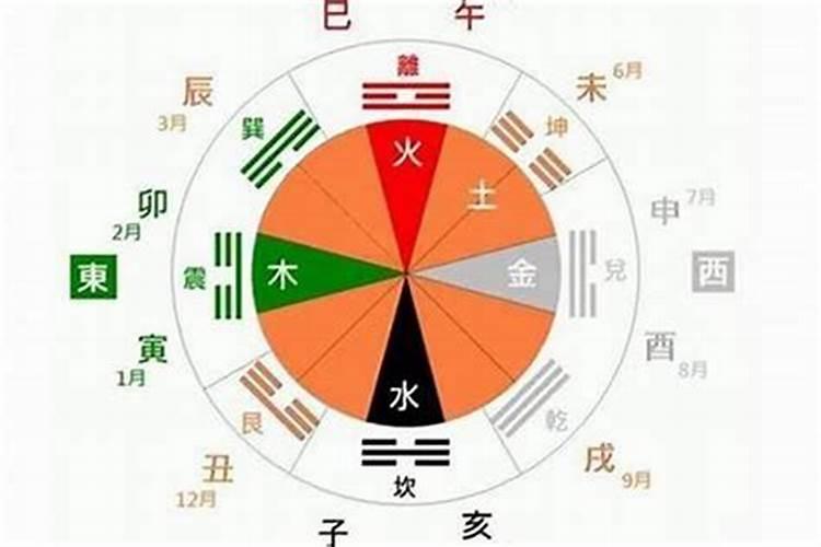 属猪的和什么属相最配