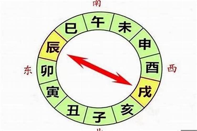 为什么说不能随便把自己的生辰八字随便给别人