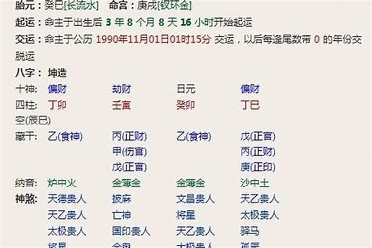 坤造是什么意思