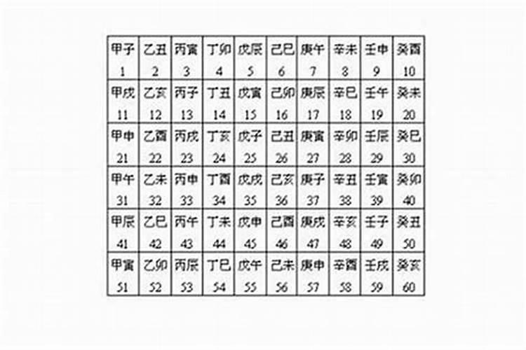 1979年男和1988年女结婚八字合吗