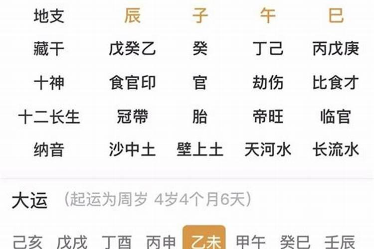四柱命理学中日主丙火该如何推断命主的吉凶祸福