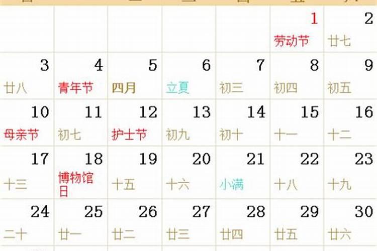 1970年农历3月15日,阳历是几月几日？