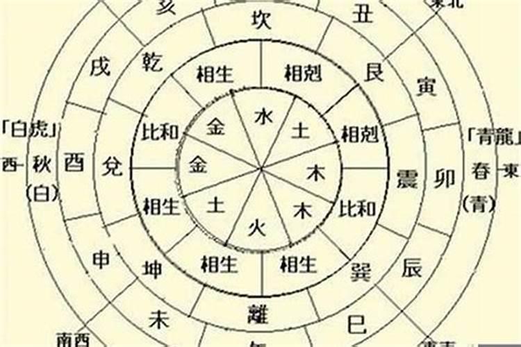 今年腊月出生的女孩叫啥名字好