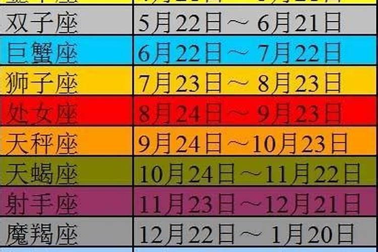 今天冬至有什么习俗讲究