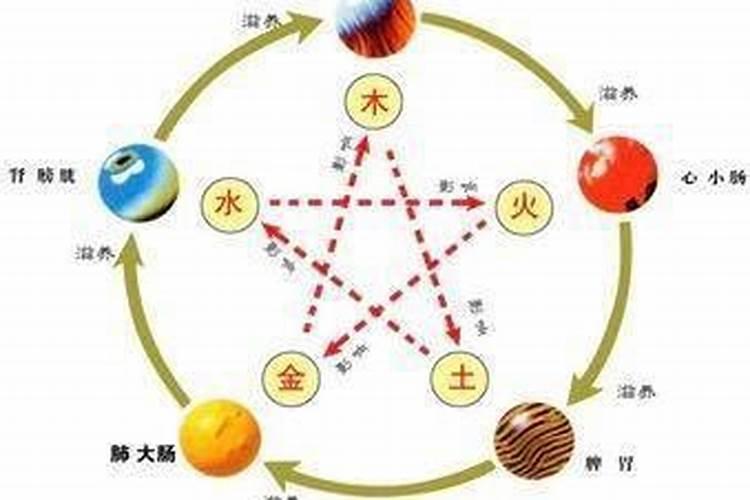 八字算命软件哪个好用
