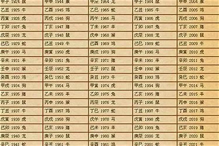 78年马2025年属马人全年运势