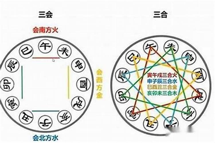 1970年属狗2025年运势