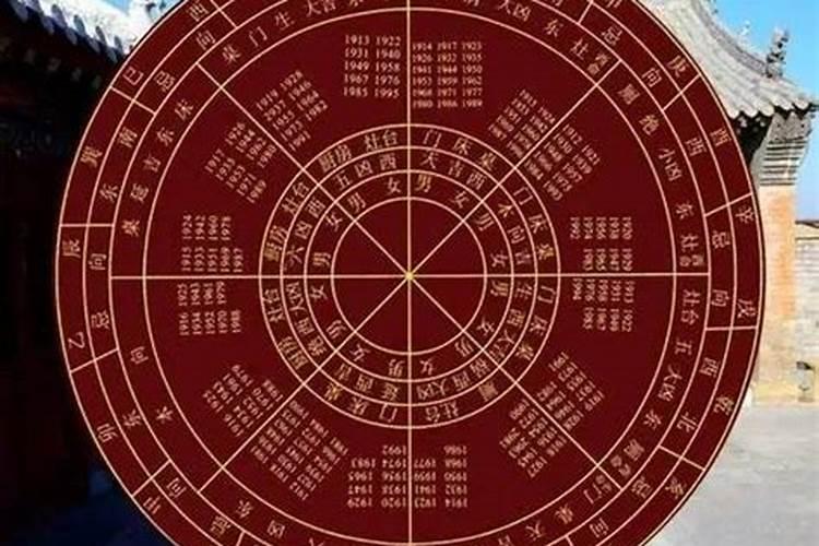 法事超度服务中需要注意哪些礼仪？