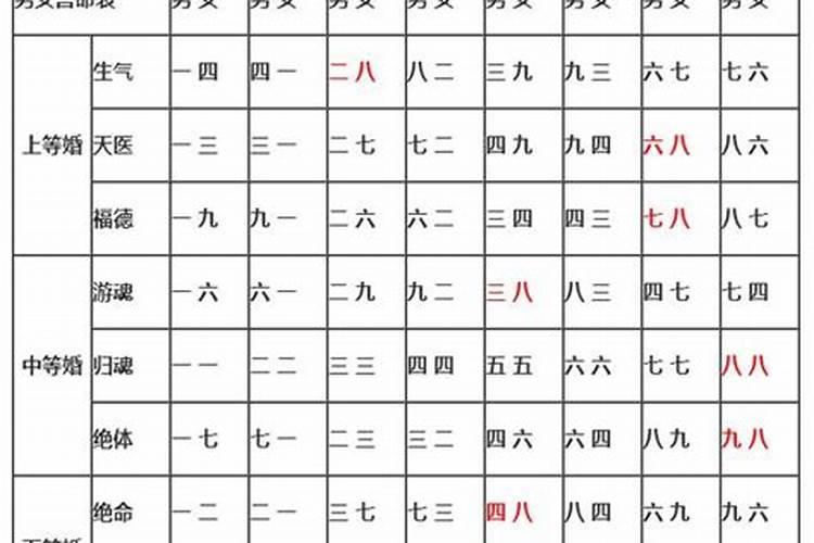 冬至不是冬天到了的意思吗