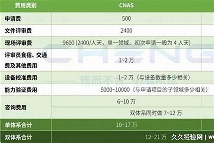 23年冬至是农历几月几日