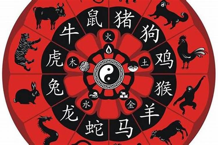 生辰八字属相是按每年的立春那天算起还是春节那天算起？