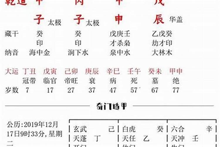 什么是起运时间,八字大运起始时间的计算？