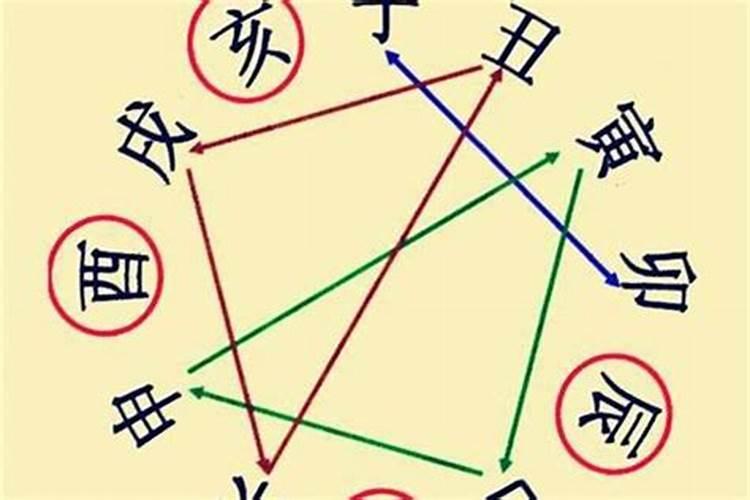 1980年属猴一生大劫年 两次劫难化解轻易？