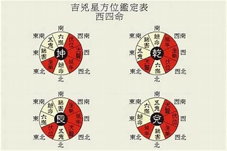 属龙的1976年农历5月出生的命好吗？
