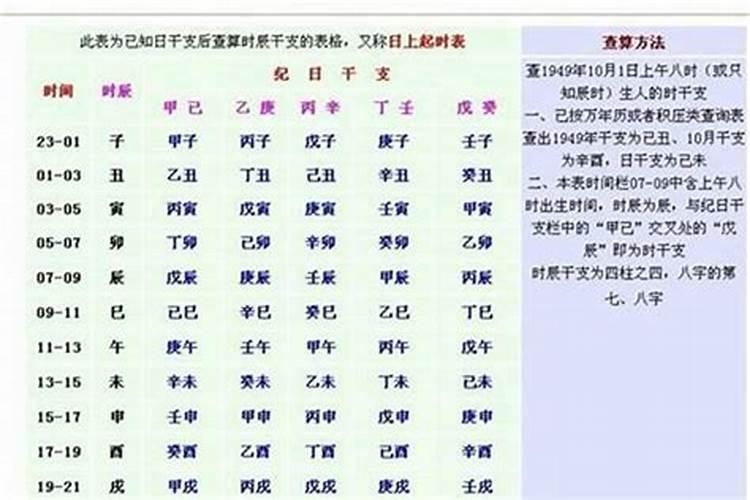 属猴和属龙合得来吗