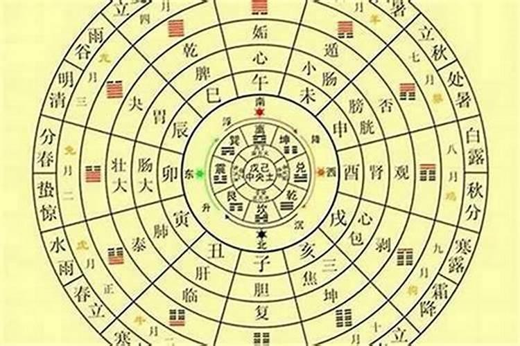 宝宝,女,今年阴历十月初一十一点二十分出生的,问下她五行怎么样...