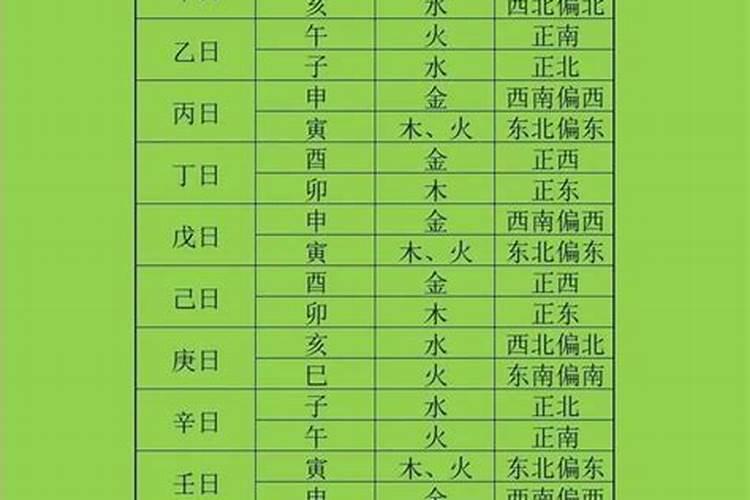 还孽缘债对身体好吗？
