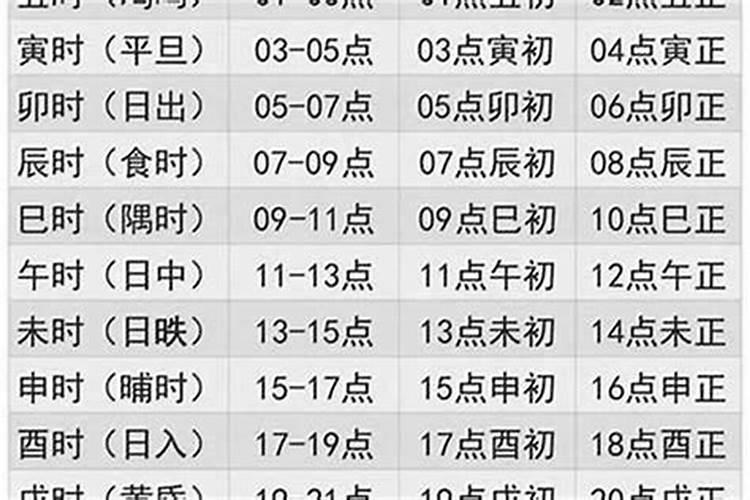 74年属虎2月13日生人,一生运势