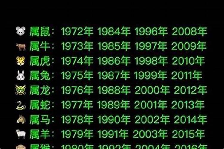 1976年农历10月出生的人一生命运怎么样啊？百度问一问