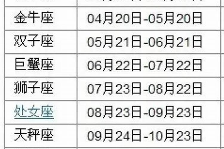 属猪人不同月份出生的命运都如何