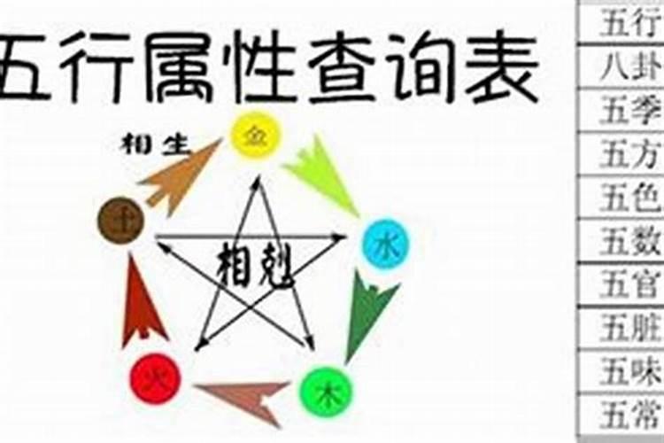 如何从八字看出有没有财,怎么看八字里面有没有财库