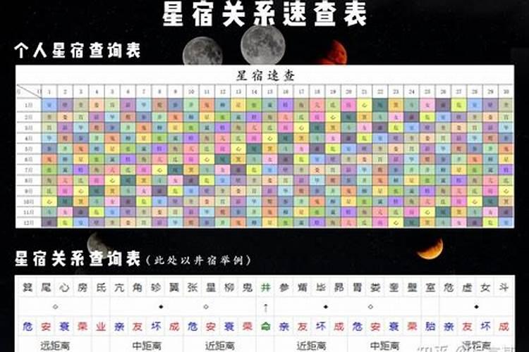 算命中的煞是什么意思