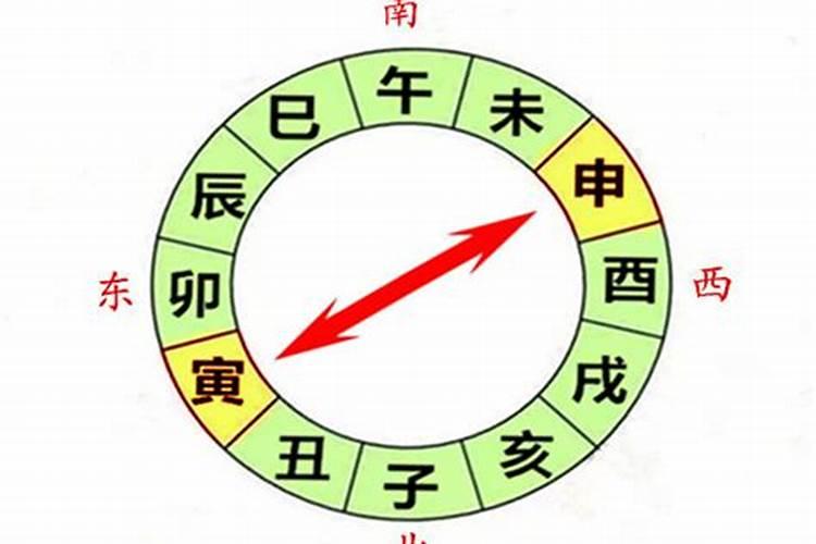 寅申巳亥全的八字命理？