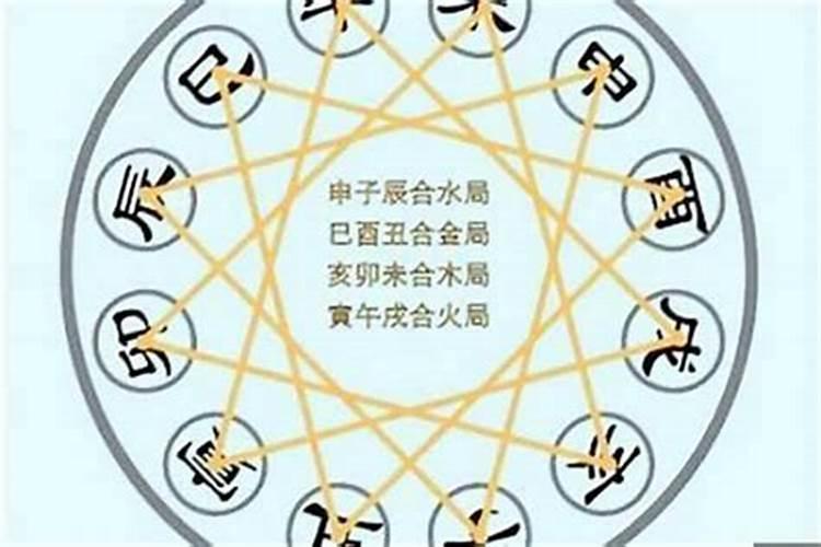 辰辰相刑是什么意思