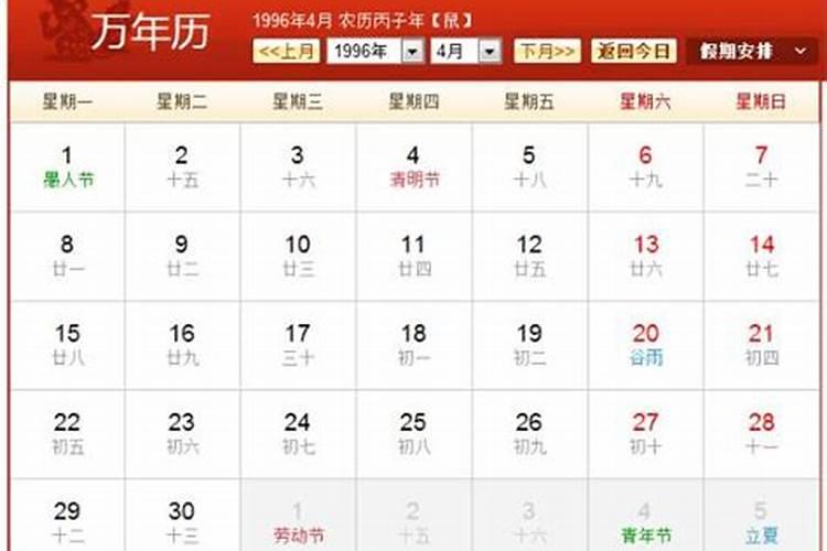 帮我看看农历:1996.3.15是什么星座 谢谢