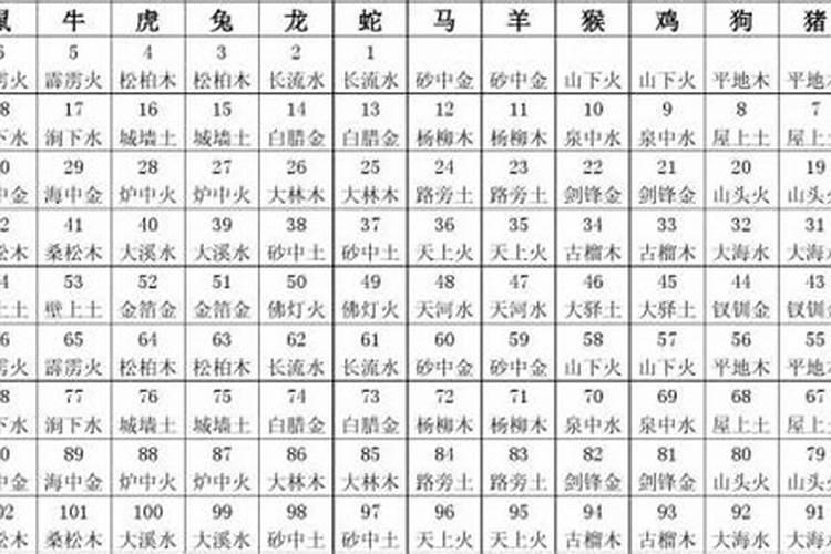 寒衣节能否给朋友发“早上好”？