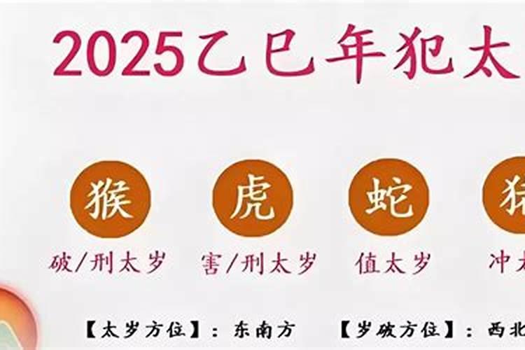 2025属鸡犯太岁吗