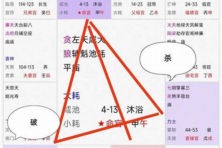 2022农历四月十九出生是什么命？
