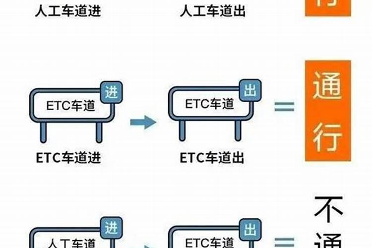 2025年放假安排从几号到几号放假？