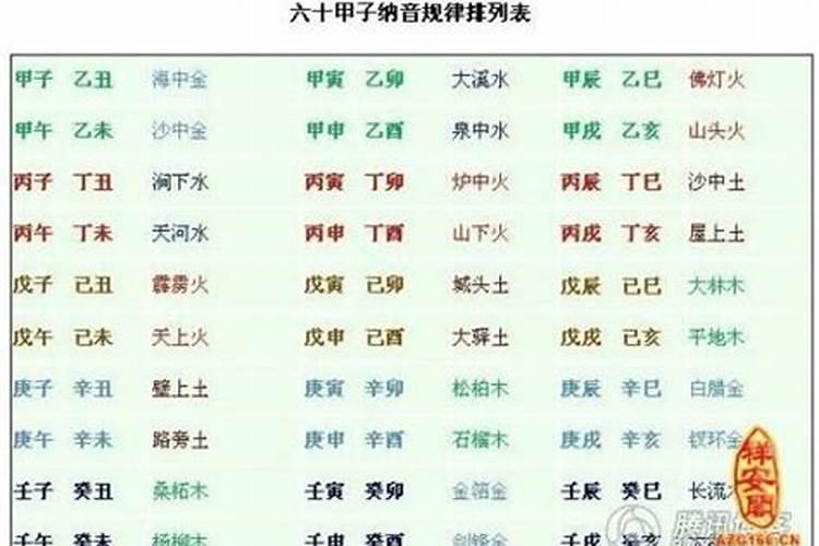 哪个寺庙超度堕胎亡灵好？