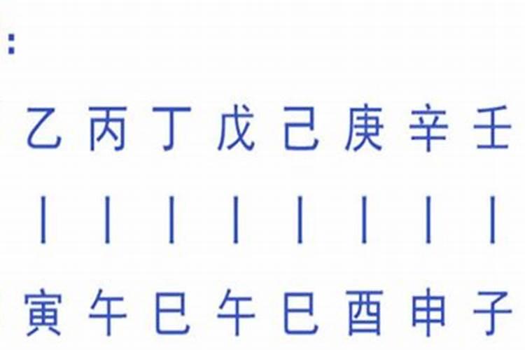 羊刃在八字里什么意思