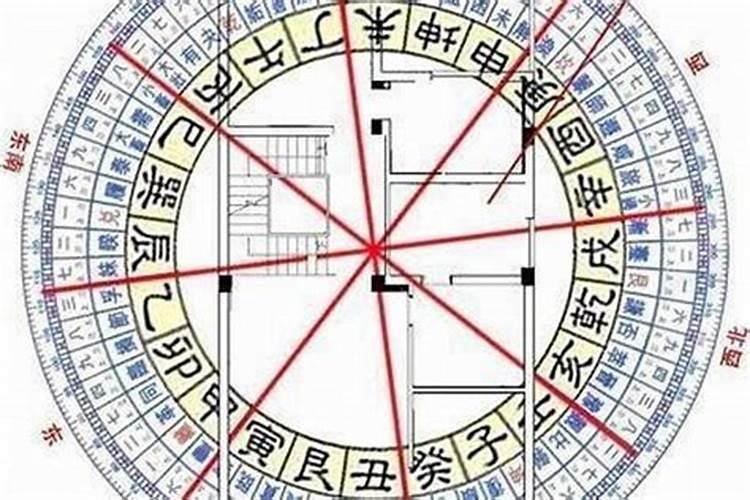如何判断八字带有文昌