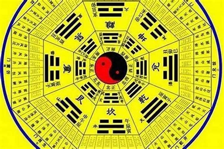 看生辰八字算命的准吗