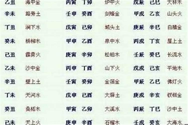 各属相与太岁的冲犯是怎样,十二生肖犯太岁的冲太岁是什么意思