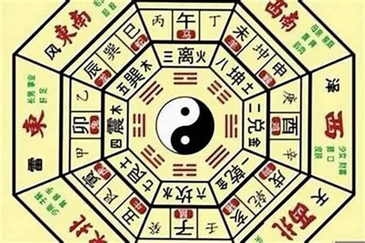 怎么看孩子命里有没有文曲星